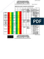 MR03a.1.RI LEMBAR OBSERVASI EWS