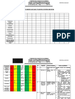 Lembar Observasi Early Warning System Obstetri