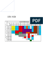 Tabla Seleccion Cuña - Incesa
