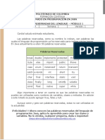 Módulo 1 - Palabras Reservadas de Java