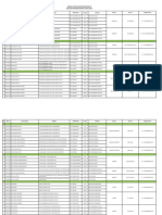 Jadwal Visitasi SLB/SKH (Revisike-2) Ban-S/M Provinsi Banten Tahun 2019