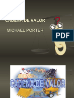 cadenasdevalor-porter-151013224352-lva1-app6891