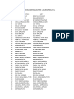 Daftar Mahasiswa Yang Ikut MK Ilmu Resep Kelas 7.a