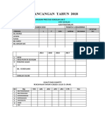 Checklist Penyediaan Perancangan 2018