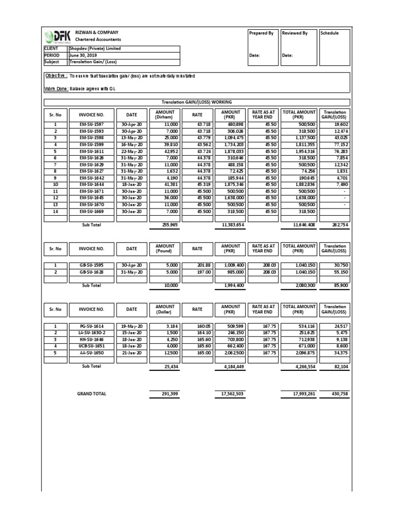 Exchange Gain Loss Working | PDF | Receipt | Market (Economics)