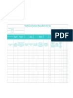 Plantilla Excel Análisis Modo Efecto Falla