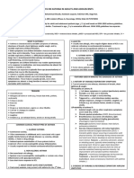 Sketchy Microbiology 1 | PDF | Gram Negative Bacteria | Bacteria