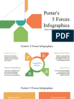 Porter's 5 Forces Infographics Summary