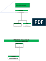 Bagan Organisasi Kua