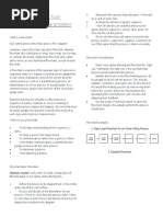 MODULE 2 - Process Flow Chart Description and Parameters