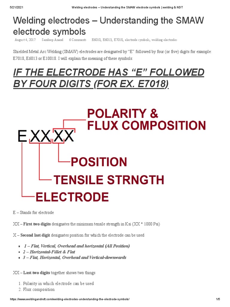 Welding Electrodes Understanding The SMAW Electrode Symbols PDF