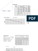 Akhil Bharatvarshiya Marwari Aggarwal Jatiya Kosh: Plate Load Test Report