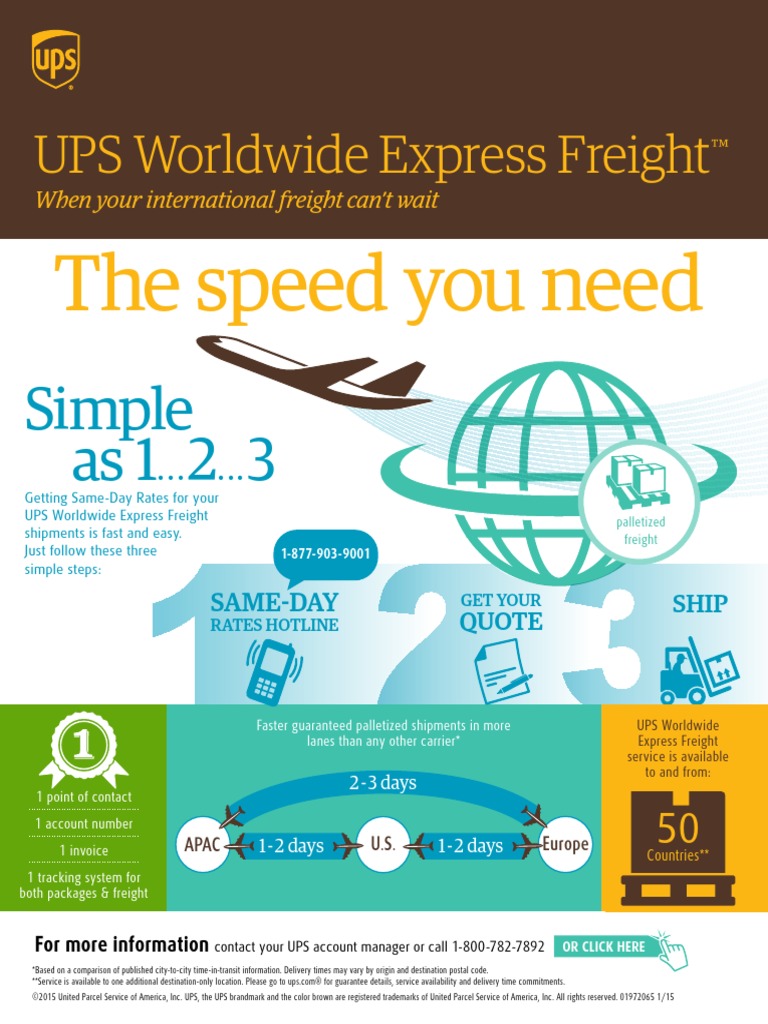 The Speed You Need: UPS Worldwide Express Freight | PDF | United Parcel ...