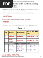 ASME P-Numbers for Welding Materials | PDF | Alloy | Steel