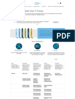 Certi Cations: Build Your IT Future: The Cisco Learning Network