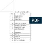 Data Pasien PRB Januari 2019