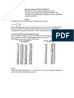 5.6 Penggunaan Pseudopressure Dalam Analisis Gas Well Test: 0, Dimana P 0, P/ Z 0. Dengan Menggunakan
