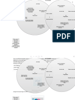 Pragmatism and Progressivism - Editable Venn Diagram Template On Creately