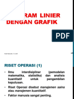 Program Linear Grafik