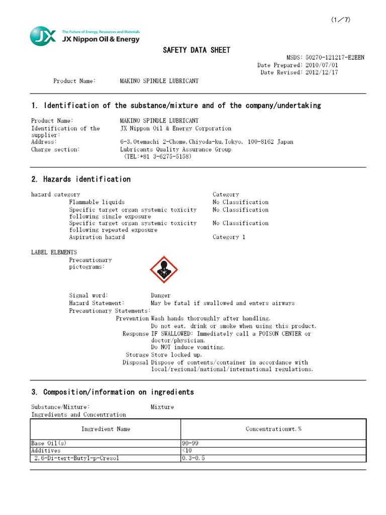 Makino Spindle Oil SDS PDF Toxicity Firefighting
