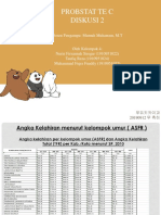 Diskusi_2_Probstat_C_Kelompok 4