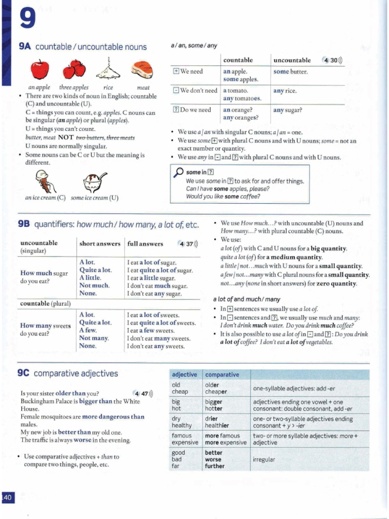 Grammar Unit 9 (SB) | PDF