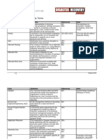 BCI DRJ Glossary of BC Terms 2018 03 09