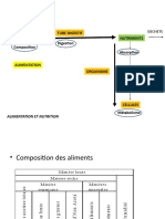 ALIMENTATION GENERALE - Copie 2017