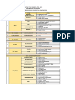 Daftar Stase MPPDS Neurologi April 2021 (1) Edit