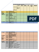 Plano Do Manual de Boas Práticas