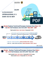 Simulasi Peta Jalan Ice Ke Bev 19 Mei 2020