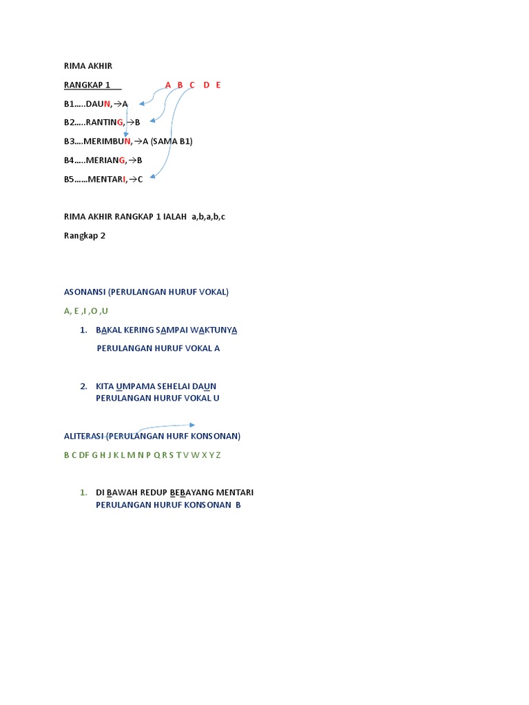 Contoh Rima Akhir dalam Puisi | PDF