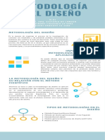 Tarea 3 - Metodología Del Diseño - Anthony Figuereo - Audri Sánchez