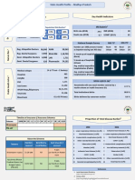 Key Health Indicators Basic Information: State Health Profile - Madhya Pradesh