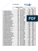 DAFTAR HARGA PT. KHINTA MANDIRI SEJAHTERA MARET 2021