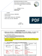 Trabajo Final de Impacto Ambiental