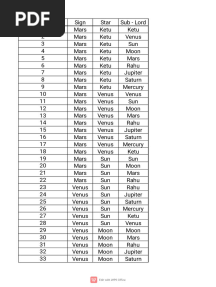 KP - 1-249 Table