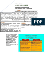 Ficha Teorías y Evolución Del Hombre
