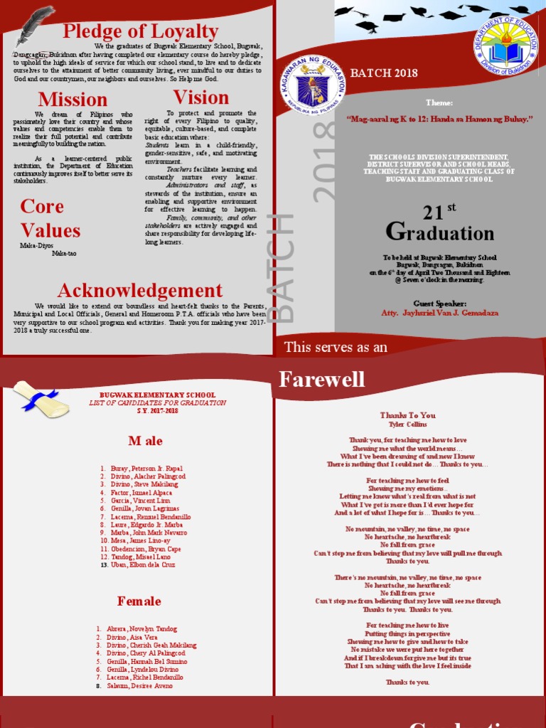 Pledge of Loyalty Vision Mission: Raduation Eremony 21 | PDF | Human ...