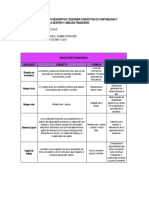 Cuadro Descriptivo. Describir Conceptos de Contabilidad y Finanzas Orientados A La Gestión y Análisis Financiero