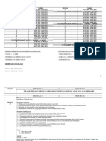 JADUAL MINGGUAN AKTIVITI FIZIKAL