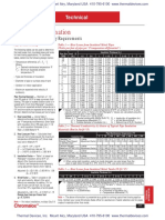 Technical Information: Determining Heat Energy Requirements