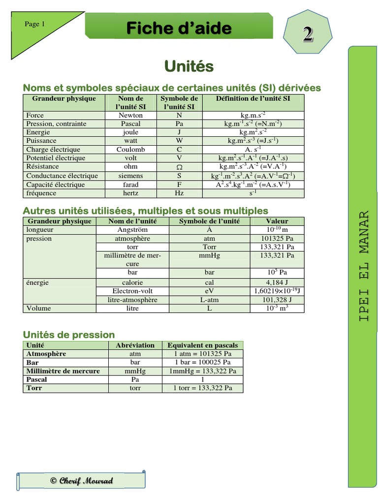 Abréviations et conversions d'unités SI | PDF | Système international d ...