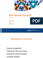 GA Module 2 Workplace Hazards