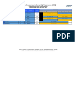 Centre For Research and Industrial Staff Performance (CRISP)