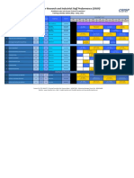 Centre For Research and Industrial Staff Performance (CRISP)