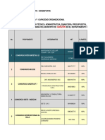 Informe Preliminar Evaluación Financiera Cma-7-2021