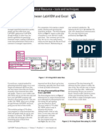 labVIEW y Excel