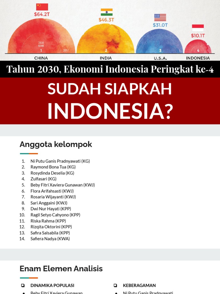 Seberapa Siap Indonesia Untuk Masuk Dalam Empat Negara Ekonomi Terbesar