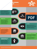 Infografia Sena Duvan Pineda